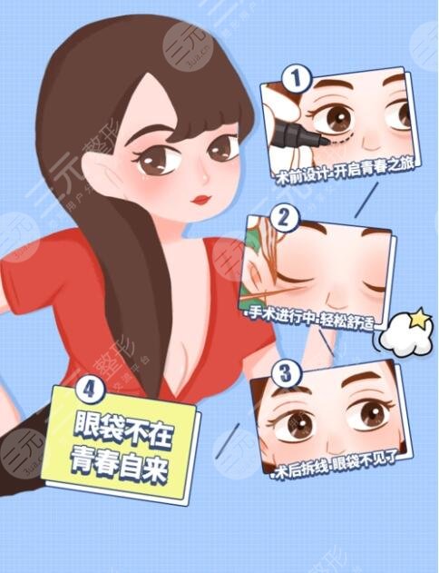 眼袋護(hù)理的注意事項(xiàng)