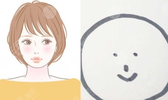圓臉型適合什么劉海(女)?
