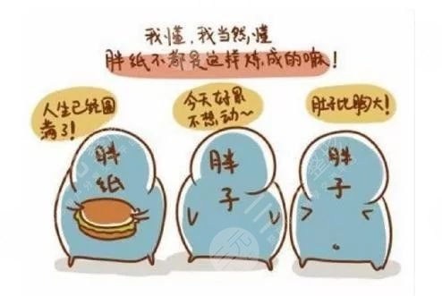 造成肥胖的原因