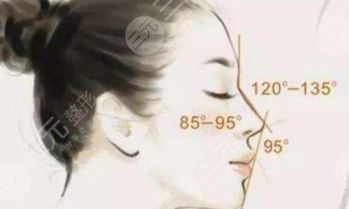 奧美定隆鼻有什么副作用？