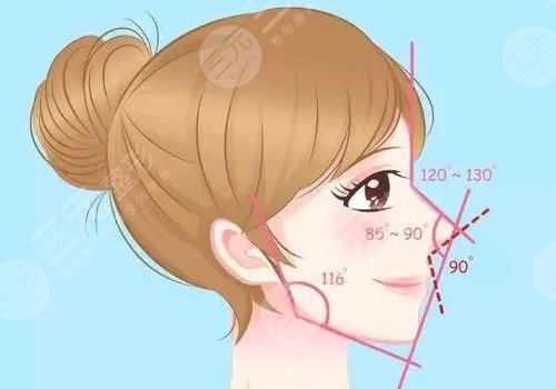 奧美定隆鼻有什么副作用？