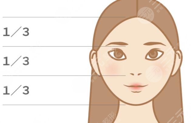 龍英   貴陽(yáng)美貝爾徐威做鼻子