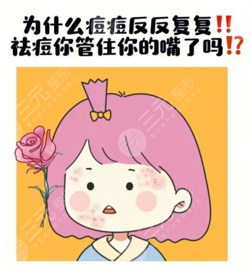 快速祛痘小竅門(mén)有哪些?