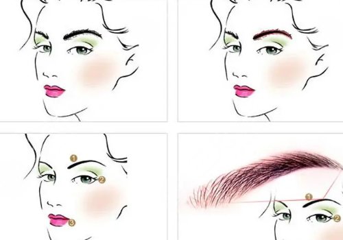 紋眉毛幾天可以恢復好？