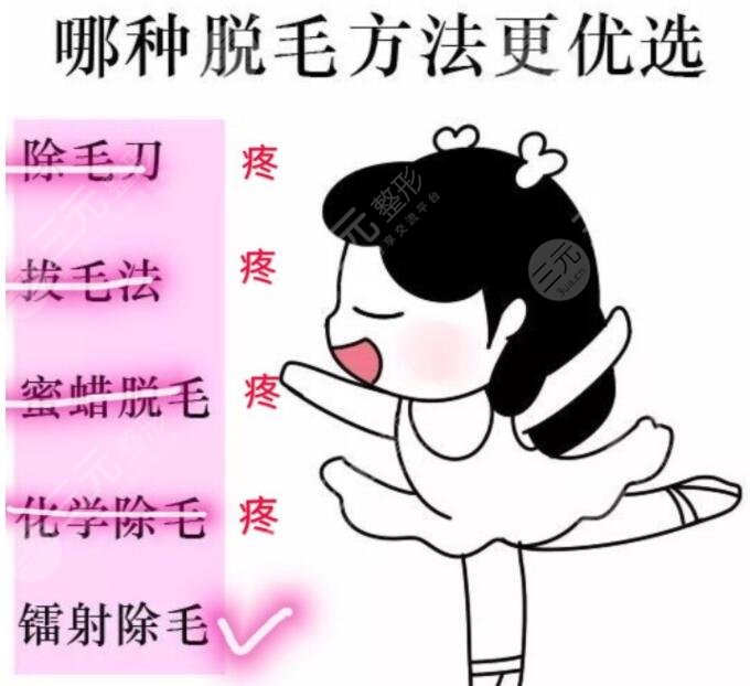 冰點脫毛和激光脫毛的區(qū)別注意事項，脫毛后可以洗澡嗎？該怎么護理？