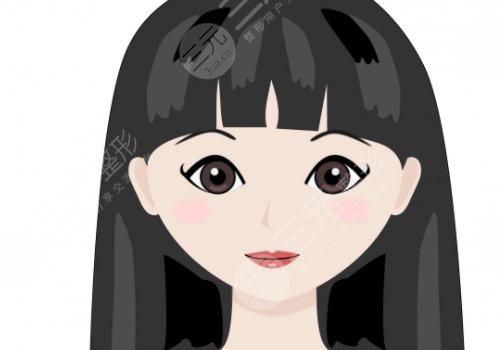 鵝蛋臉適合什么劉海？