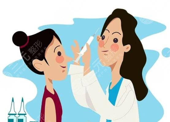 艾莉薇玻尿酸的作用與功效，能保持多久？