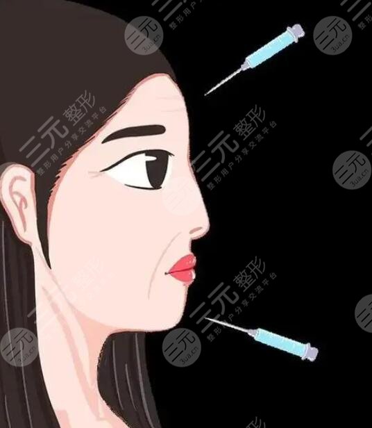 艾莉薇玻尿酸的優(yōu)勢有哪些？