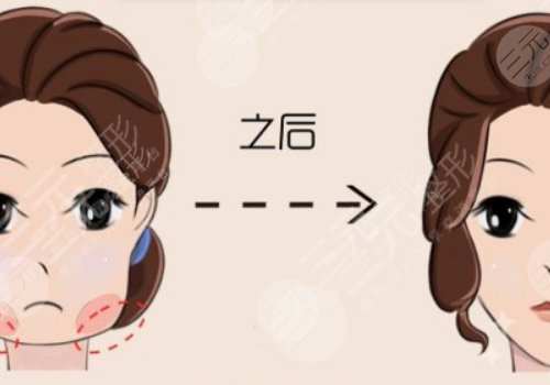 杜本軍醫(yī)生坐診醫(yī)院介紹