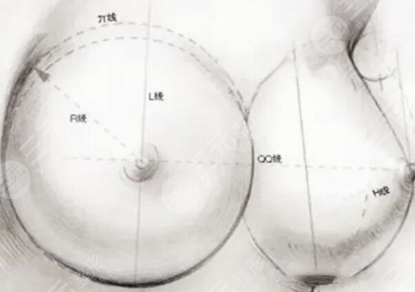 傲諾拉星熠適合哪些人群?