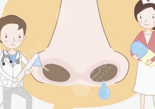 杜本軍醫(yī)生擅長項(xiàng)目