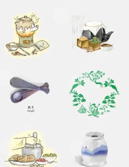 中醫(yī)祛痘效果如何?