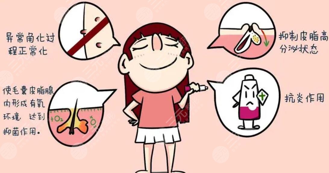 中醫(yī)祛痘的注意事項：