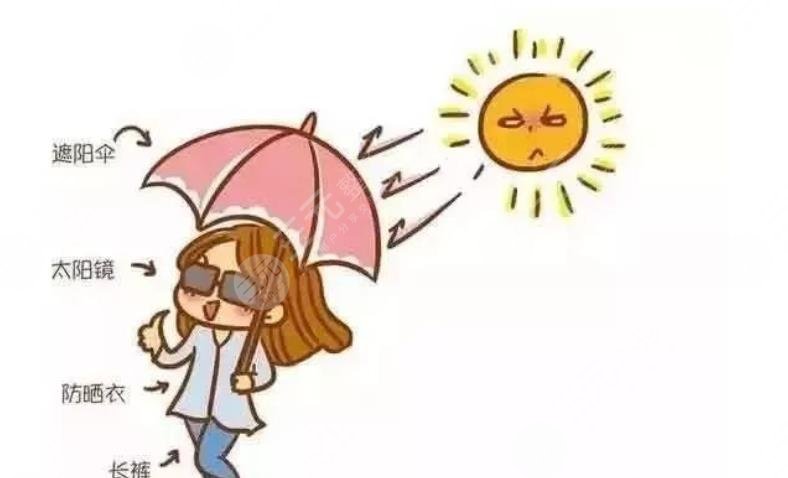 如何去除臉上的青春痘？