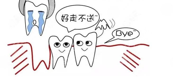 如何緩解牙齒松動問題？