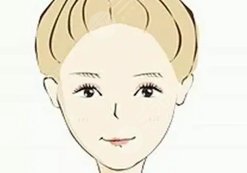 青海潤(rùn)美整形美容醫(yī)院是正規(guī)的嗎