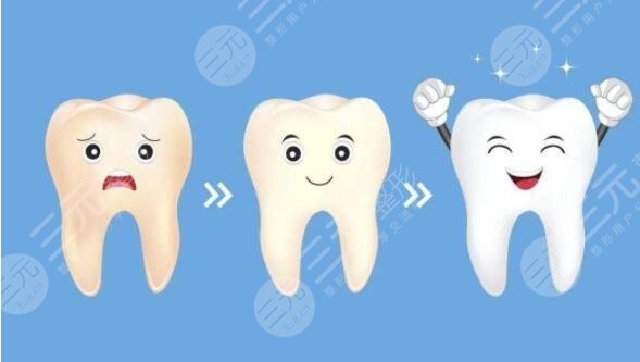 導(dǎo)致牙齒變黃的原因有哪些?