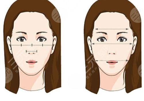 磨骨有什么危害和后遺癥