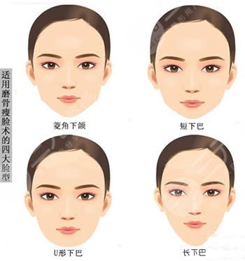 磨骨有什么危害和后遺癥