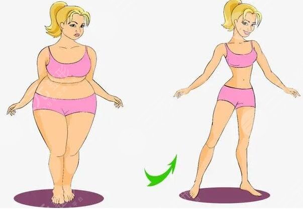 月經(jīng)期減肥需要注意哪些事項(xiàng)?