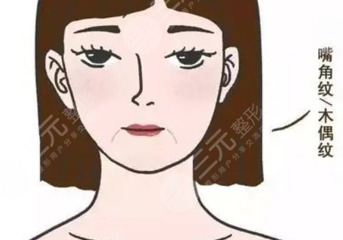 深藍(lán)射頻做一次有效果嗎？