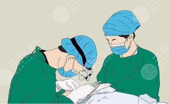 上海金勇圭磨骨怎么樣？醫(yī)生擅長項目_手術特長_個人資料介紹