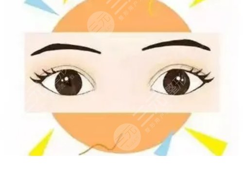 北京愛悅麗格醫(yī)療美容診所怎么樣?