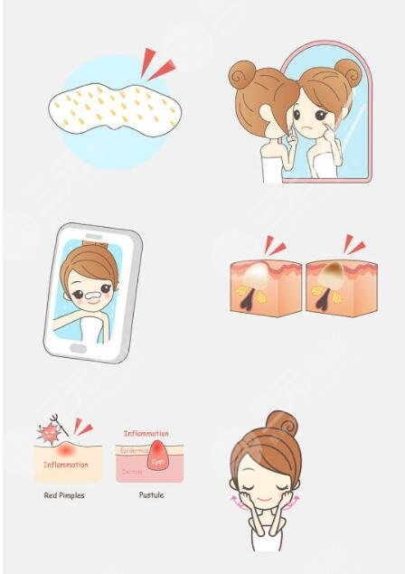 中醫(yī)祛痘需要多少錢?