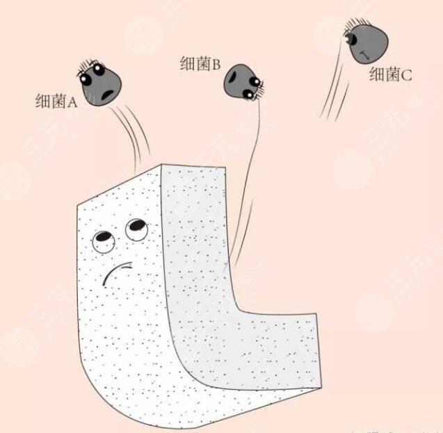 膨體隆鼻的缺點有哪些?