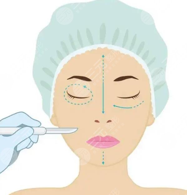 抽脂去眼袋會(huì)反彈嗎