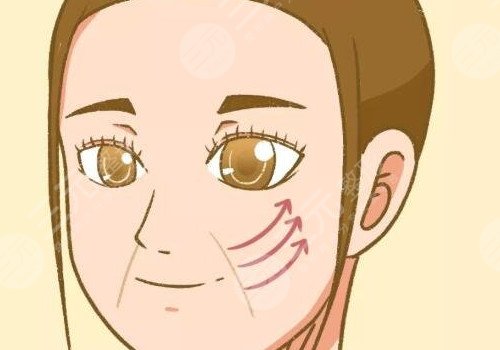 多維除皺真的有用嗎？