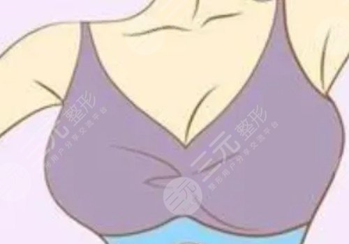 袁繼龍的手法怎么樣?