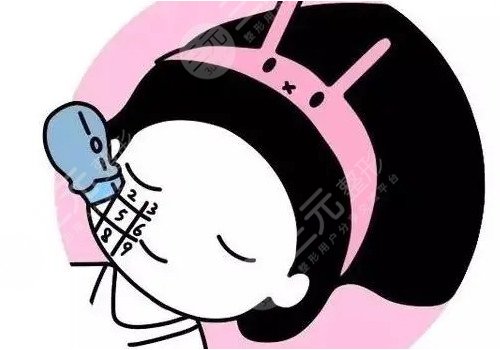 深藍(lán)射頻和熱拉提的區(qū)別