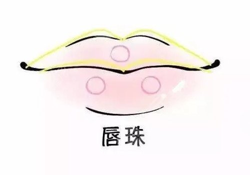 唇部注射玻尿酸會(huì)栓塞嗎？