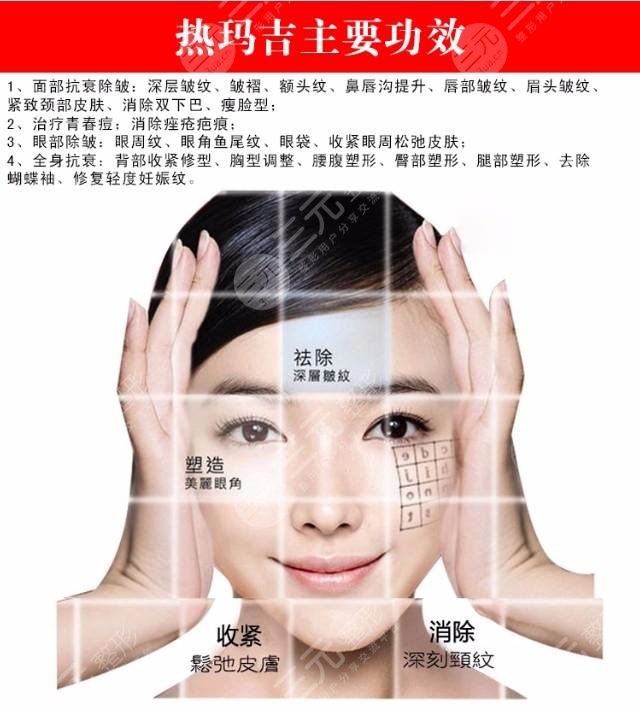 熱瑪吉更新到第幾代了