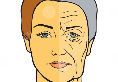 臉部輪廓固定怎么做？