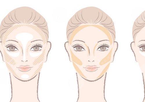 面部輪廓固定多少錢