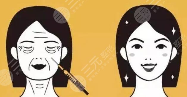 柳民熙醫(yī)生擅長項(xiàng)目