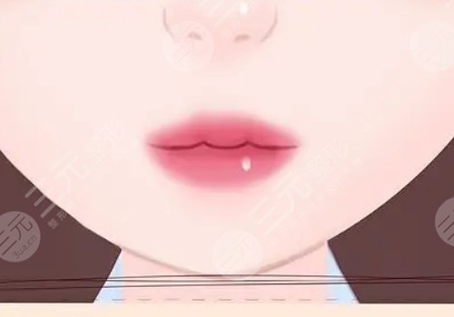 縮短人中的幾種方法