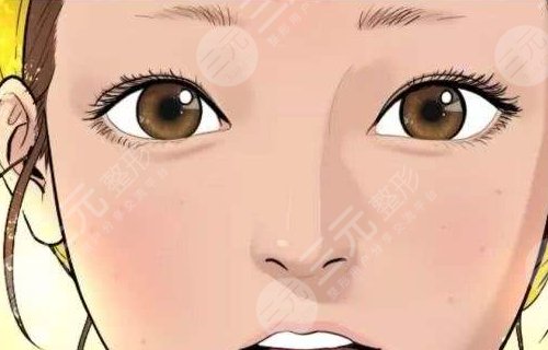 縮短人中的幾種方法