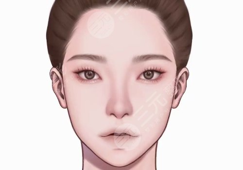 輪廓手術(shù)過(guò)程圖片|網(wǎng)友恢復(fù)案例