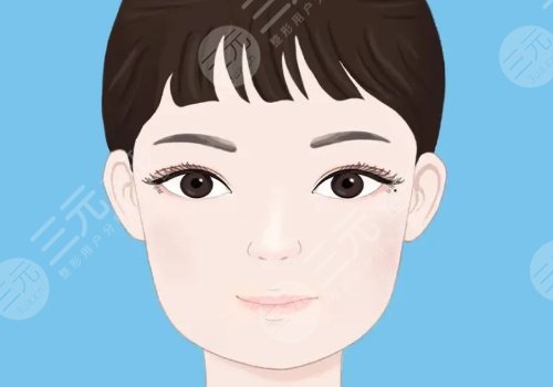 輪廓手術(shù)過(guò)程圖片|網(wǎng)友恢復(fù)案例