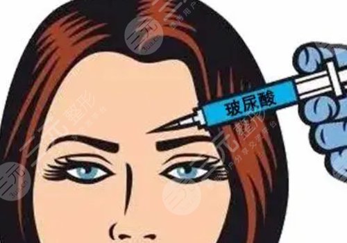 微創(chuàng)整形美容診療范圍有哪些？