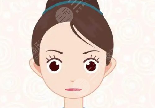 鵝蛋臉適合什么劉海？