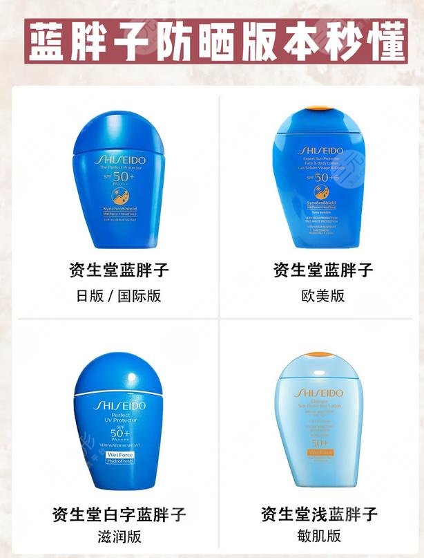 資生堂藍胖子歐美版和日版區(qū)別