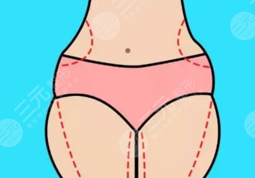 如何有效減肥不反彈？