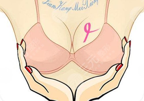 威寧之星假體隆胸價格是多少？