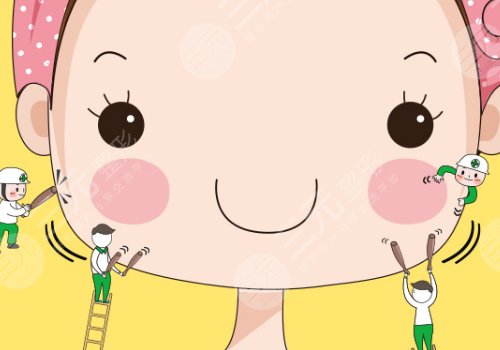 面部輪廓固定適合多大年齡