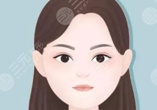 全臉輪廓固定能維持多久