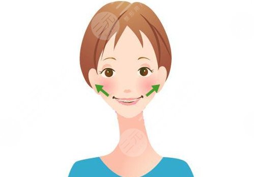 什么是內(nèi)輪廓和外輪廓？